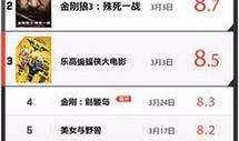 搞笑娱乐新闻大爆料模板,笑到肚子疼！