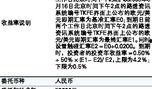 北京银行理财最新爆料,揭秘最新爆款产品与收益策略