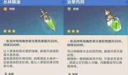 原神最新武器圣遗物爆料,神秘力量觉醒，探索未知领域